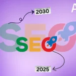The Future of SEO